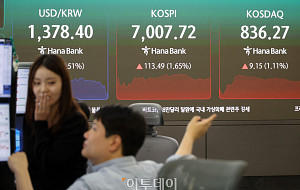 코스피 1.65%·코스닥 1.11% 상승… 코스피 7000선 회복 [포토]