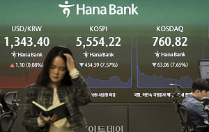 코스피·코스닥 7%대 동반 폭락...코스피 5554.22, 코스닥 760.82 [포토]