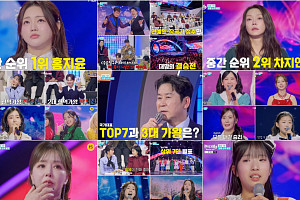 ‘현역가왕3’ 5주 연속 화요 예능 시청률 1위