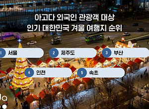 아고다, 외국인 겨울철 국내 인기 여행지 '원픽' 서울