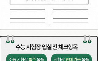 2025 수능 시험장 입실 전 체크리스트 [그래픽 스토리]