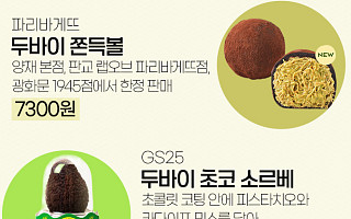 두쫀쿠 유행에 쏟아지는 두바이 디저트…파리바게뜨· 투썸도 가세 [그래픽]