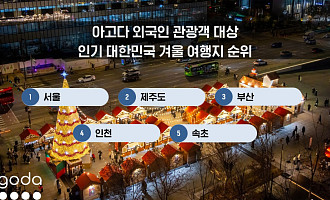 아고다, 외국인 겨울철 국내 인기 여행지 '원픽' 서울