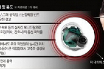 [IT]웨어러블 넘어 히어러블 시대…실시간 통역·졸음운전 감지 ‘내 귀의 비서’
