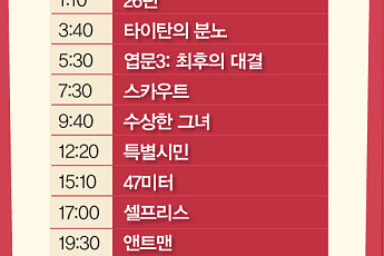 TV 주말 영화(채널cgvㆍOCN)… 26년ㆍ사도ㆍ프리즌ㆍ데드풀 등