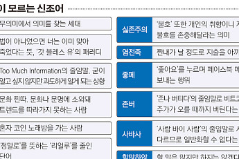 [대한민국 7대 어젠다]‘복세편살’·‘이생망’ 아시나요