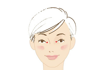 봄철 미세먼지에 피로해진 눈·코·피부…활력 되찾는 지압법은?