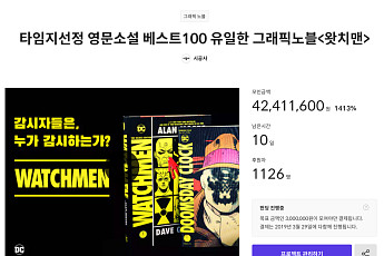텀블벅, '왓치맨'·'디즈니의 악당들' 등 판타지 프로젝트 인기