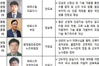 '제20회 철의 날' 행사 개최…29명 유공자 정부 포상
