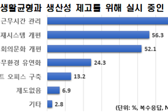 한경연 