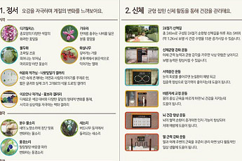 금천 시흥동에 국내 첫 치매예방 ‘100세 정원’ 조성