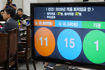 내년 최저임금 2.9% 오른 8590원…