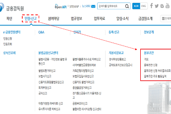 전화 인터넷으로 보험 해지 가능해진다