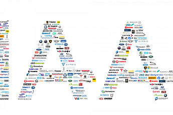 '프랑크푸르트 모터쇼' 콘셉트카 살펴보니…