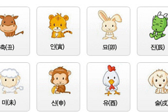 [오늘의 띠별 운세] 50년생 : 문서 관계는 약속을 어기면 재수를 놓치는 것이니 주의하라.