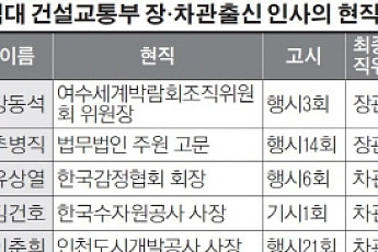 권도엽, 도공 사장·김&장 고문·차관 거쳐 장관까지