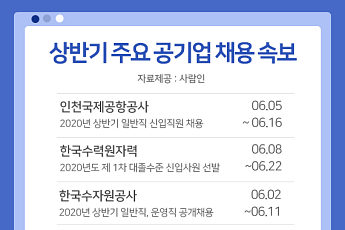공기업ㆍ공공기관 채용 '기지개'…원서 접수 기간은?