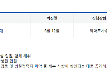 논산시청, '코로나19' 3번째 확진자 발생…'논산백제병원' 방문