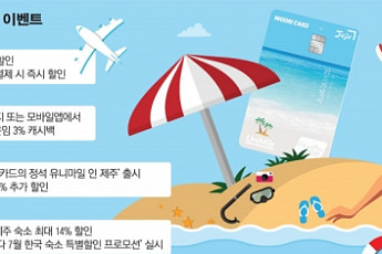 ‘코로나 블루’ 날리자…휴가철 카드혜택 받고 기분 ‘UP’