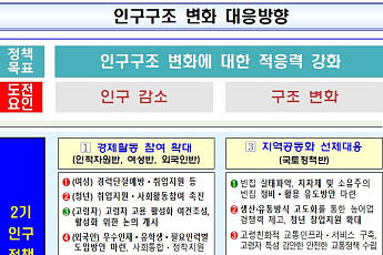 임신 중 육아휴직 허용…현행 만 65세 이상 '경로우대' 연령 상향 추진