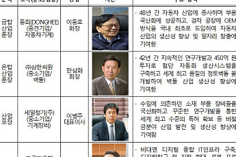 이동호 동희오토 회장 '국가생산성대회' 금탑산업훈장 영예