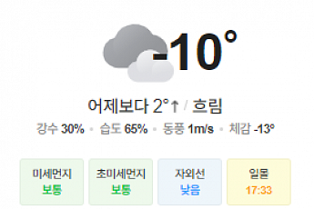 [오늘의 날씨] <b>북극</b> 한파 지속…서해안 밤부터 눈