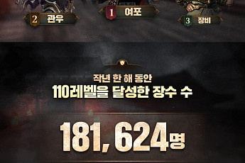 액션스퀘어, 모바일 게임 삼국블레이드 4주년 기념 인포그래픽 공개