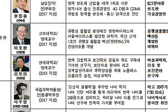 “‘과학기술 거목들의 삶’ 영상으로 만난다”