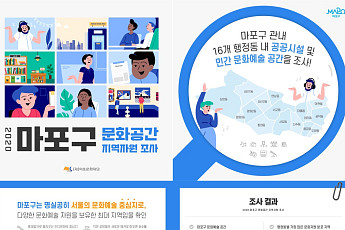 예술공간 집약 마포구, 코로나19 '문화 기근'…공연장ㆍ복합문화공간 이용량 ↓