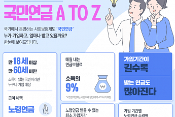 통계로 보는 국민연금…월 최고액은 227만 원, 최고령 107세