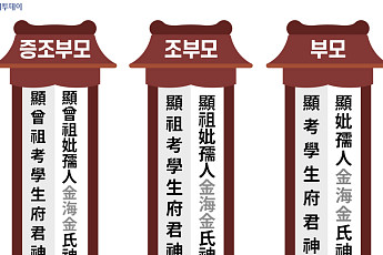2026 추석 지방 쓰는 법…‘현고학생부군신위’부터 한글 지방까지