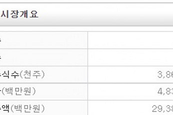 [토요재테크] K-OTC가 핫하다던데...투자는 어떻게 하지?