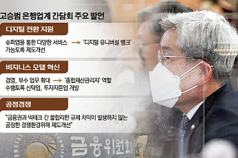 은행 숙원과제 화답한 고승범, 