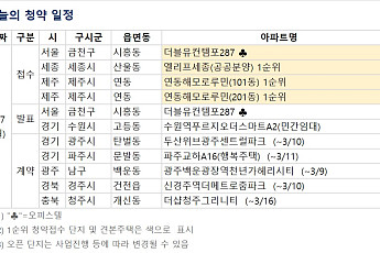 [오늘의 청약 일정] 세종시 '엘리프 세종' 청약 접수 등