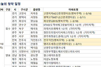 [오늘의 청약 일정] '엘리프 세종(신혼희망타운)' 청약 접수 등