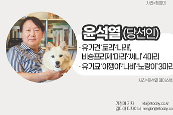 [인포그래픽] 토리도 청와대 입성…역대 대통령 ‘퍼스트 도그’는?