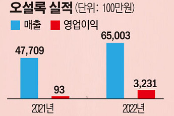 아모레퍼시픽 오설록, '콤부차' 앞세워 음료 사업 출사표