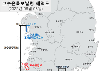 해수부, 충남 천수만·제주도 해역 '고수온 심각→경보' 상향 발령