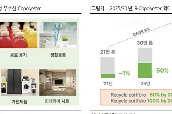 “SK케미칼, 성장성 갖춘 저평가 기업” - 한화투자증권