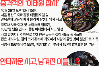 [인포그래픽] 계속 떠오르는 안타까운 순간, ‘이태원 트라우마’ 어떡하죠?