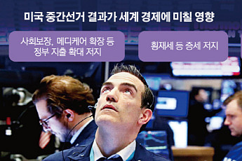 미국 중간선거, 세계 경제에 미칠 영향은