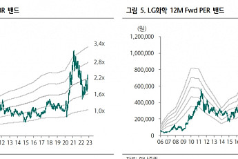 LG화학, 고려아연과 협력 강화…양극재 수익성 확보 포석