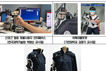 재활로봇 심포지엄 개최…장애아동 장갑형 손로봇 중개연구 결과 등 발표