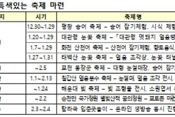 1~2월 지역축제 풍성...가족과 추억 만들어요!