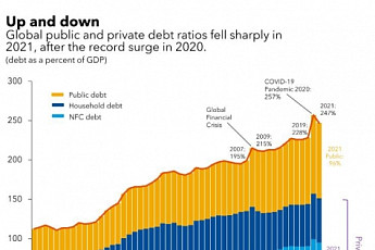 ‘블랙스완’ 매니저의 경고...“금융시장, 대공황 버금가는 시한폭탄 직면”