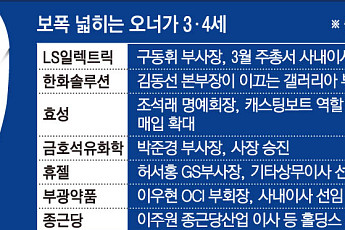 주총 앞두고 보폭 넓히는 3~4세 경영인