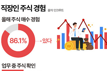 주식하는 직장인 20% “나는 주식 중독”  [그래픽뉴스]