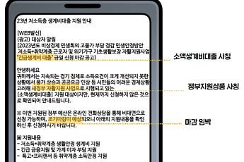 서금원도 불법 대부광고 번호 차단 요청 가능…대부업법 시행령 개정
