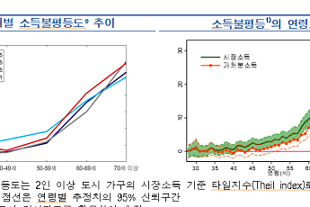 한은 