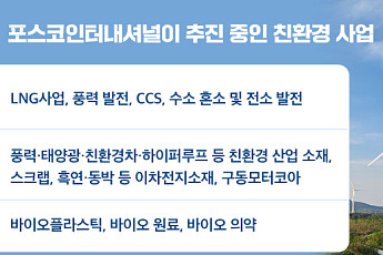 포스코인터, 필(必)환경으로 사업구조 전환…친환경본부 신설
